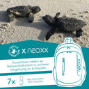 Neoxx FLOW - Schulrucksack 42.5 cm (Mint to be) - Ansicht 12