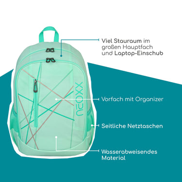 Neoxx FLOW - Schulrucksack 42.5 cm (Mint to be) - Ansicht 8