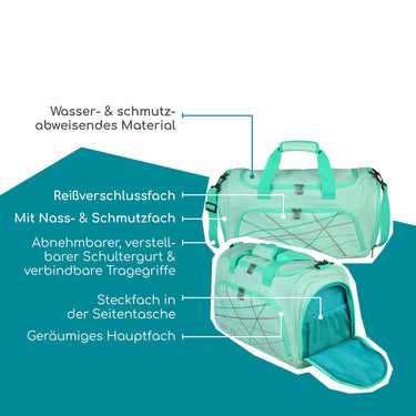 Neoxx MOVE - Sporttasche 43.5 cm (Mint to be) - Ansicht 5