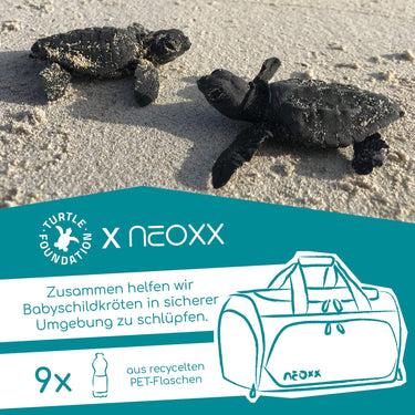 Neoxx MOVE - Sporttasche 43.5 cm (Petrol extreme) - Ansicht 7
