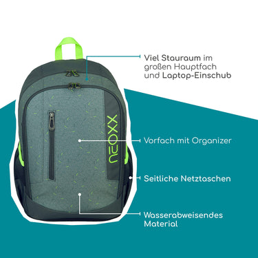 Neoxx FLOW - Schulrucksack 42.5 cm (BOOM!) - Ansicht 6