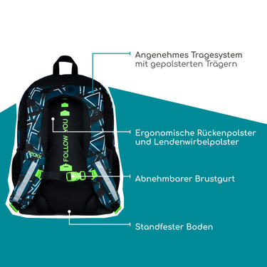 Neoxx FLOW - Schulrucksack 42.5 cm (Flash yourself) - Ansicht 7