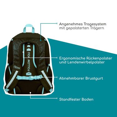 Neoxx FLOW - Schulrucksack 42.5 cm (Queen of the nite) - Ansicht 6