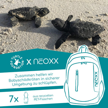 Neoxx FLOW - Schulrucksack 42.5 cm (Streetlight Runner) - Ansicht 9