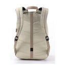 Nitro Urban Plus - Laptoprucksack 15" 46 cm (dune) - Ansicht 3